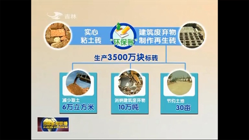 建筑廢棄物可做磚，經濟價值高