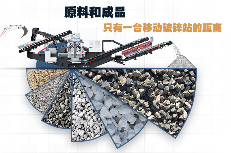 石頭移動破碎機，一機頂一條生產(chǎn)線